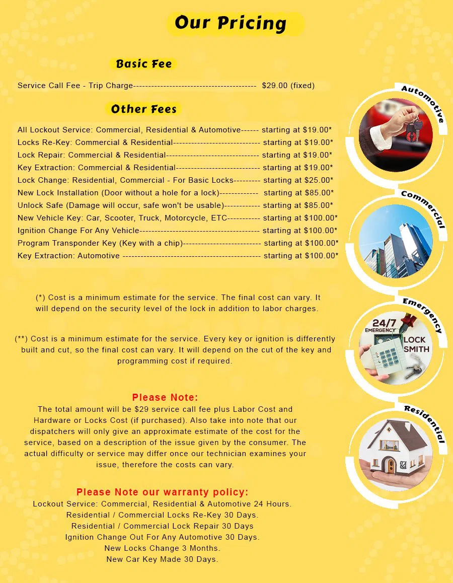 Miami Star Locksmith Miami, FL 305-908-3098